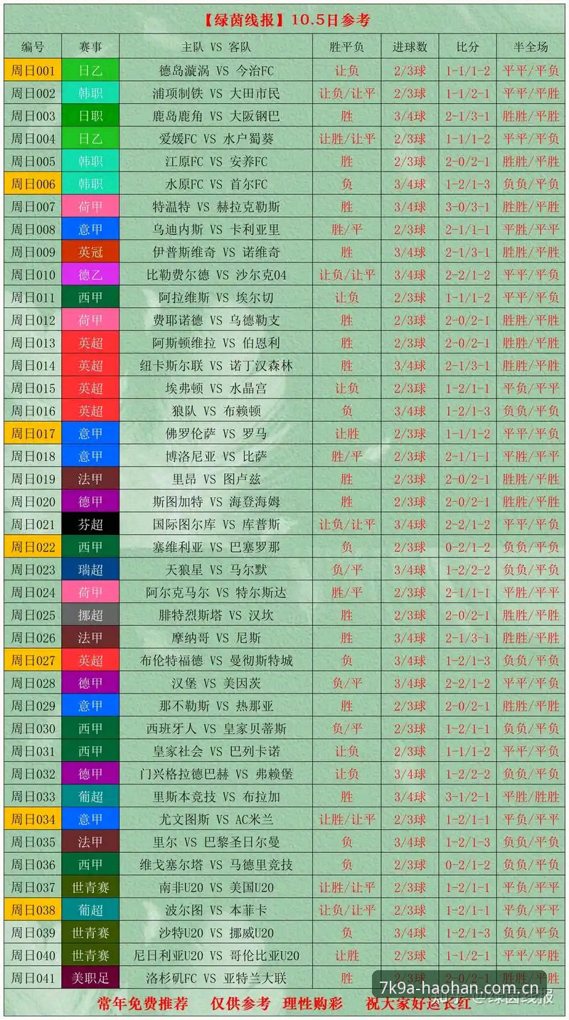 揭秘足坛密集赛程惊人内幕：卡拉格在浩瀚体育前瞻节目中发出的球员生存警报